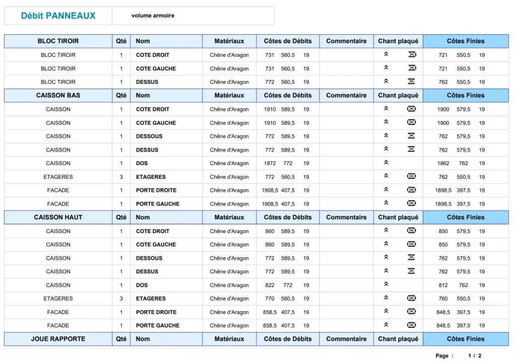 Detailed cut lists - Aleker
